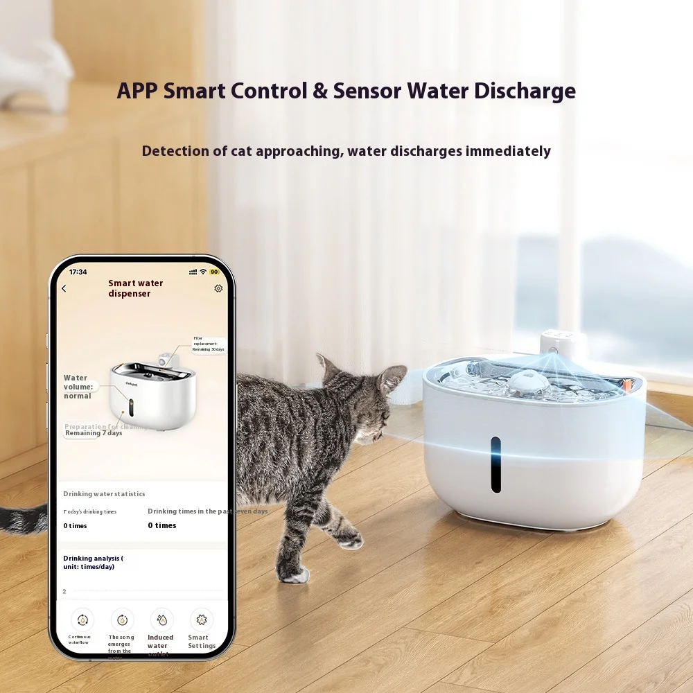 Modern App-Controllable Automa - Cat Water Fountain Filter review and price