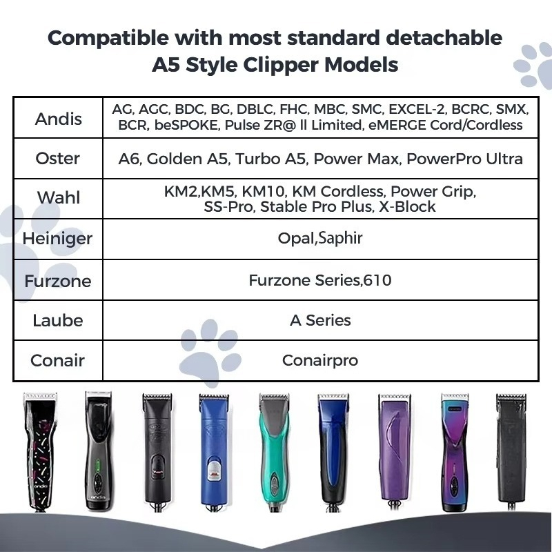 A5 Clipper Blades 10# 30# 40#  - Dog Grooming Clippers review and price