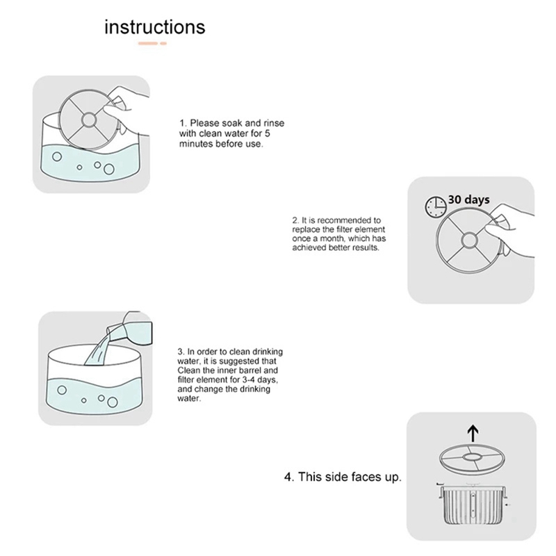 Activated Carbon Water Filter  - Cat Water Fountain Filter review and price