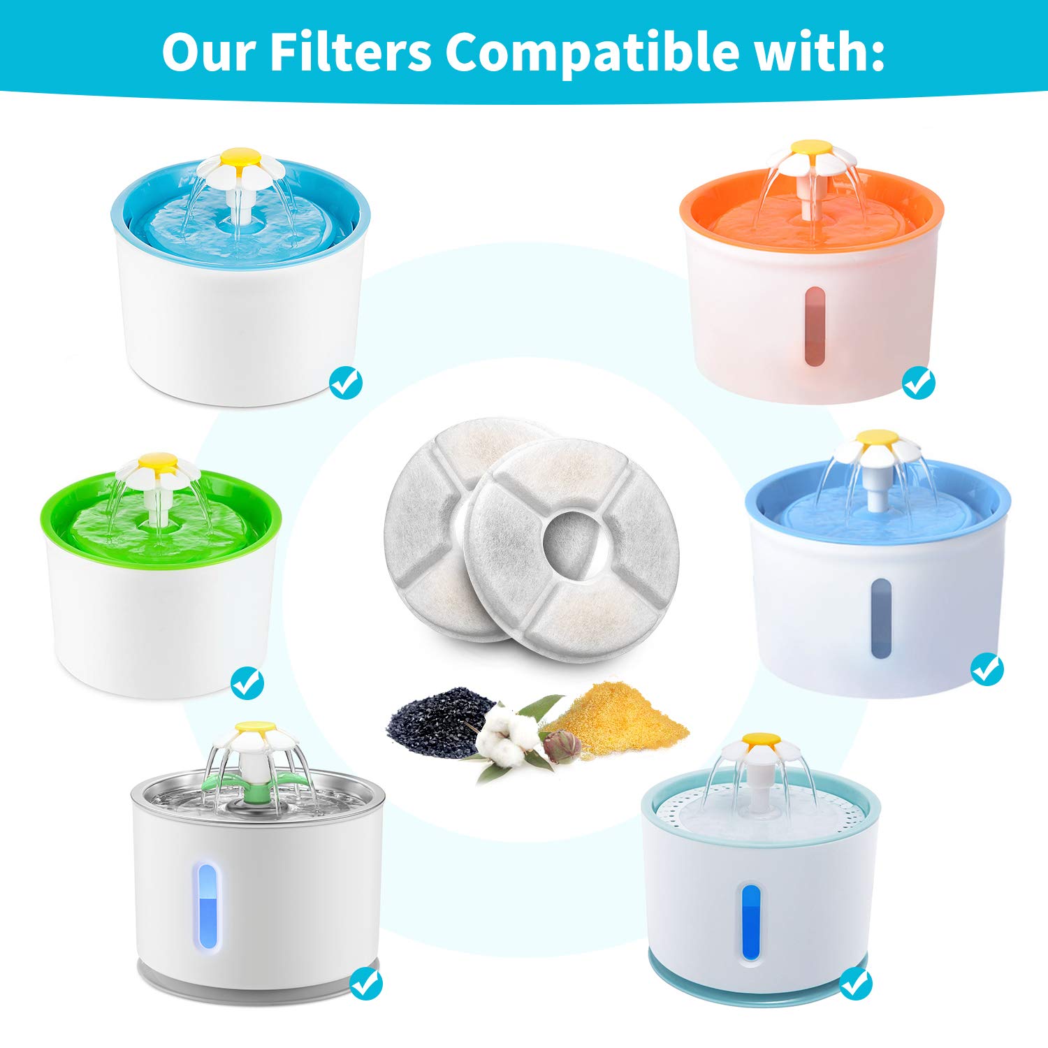 Round Carbon Filters Set Cat D - Cat Water Fountain Filter review and price