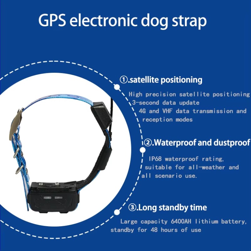 2026 GPS Tracker for Dogs Smar - Pet Supplies Locations review and price