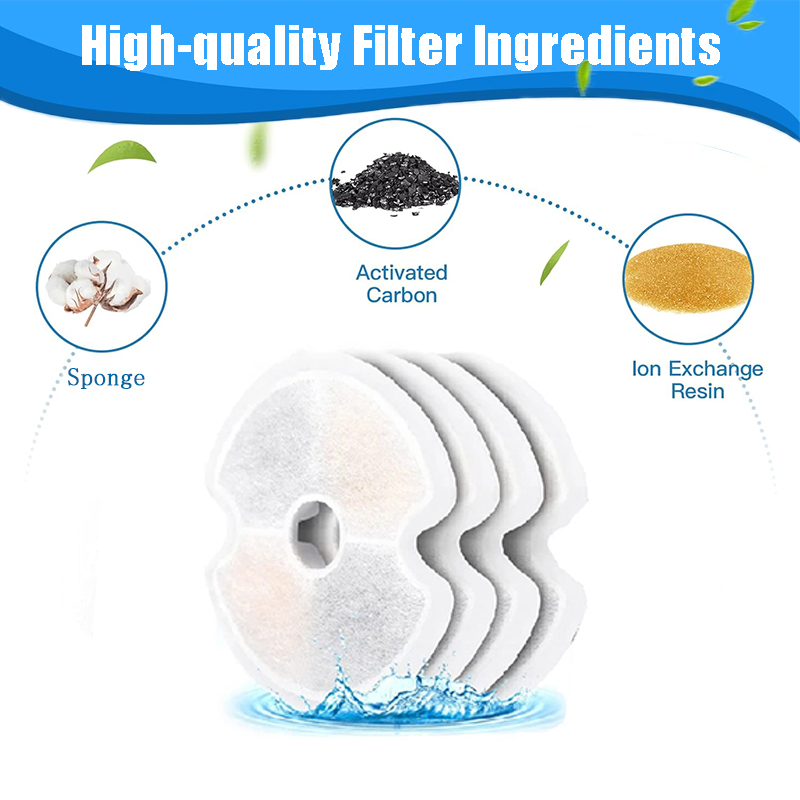 Replacement Filters for Cat Wa - Cat Water Fountain Filter review and price