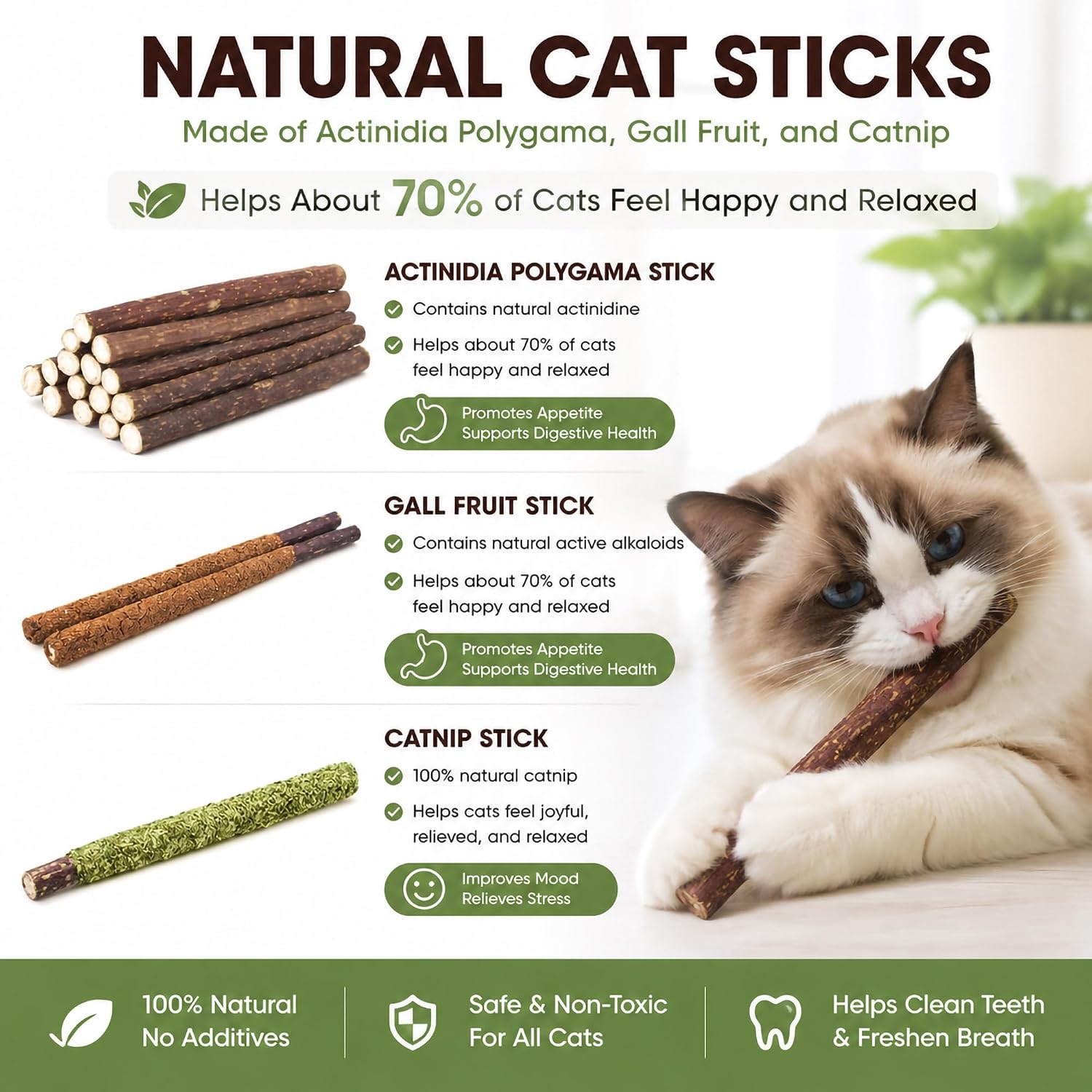 24PCS 3 Flavors Silvervine Sti - Catnip Toys review and price
