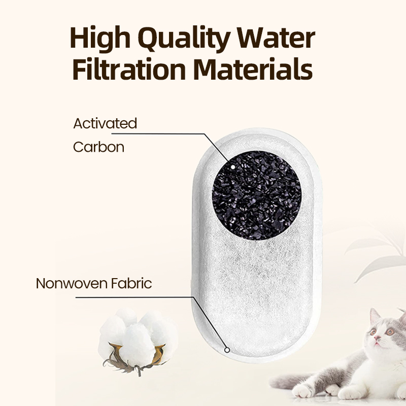 ROJECO Replaceable Water Fount - Cat Water Fountain Filter review and price