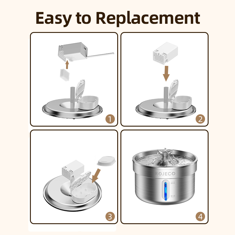 ROJECO Replaceable Water Fount - Cat Water Fountain Filter review and price